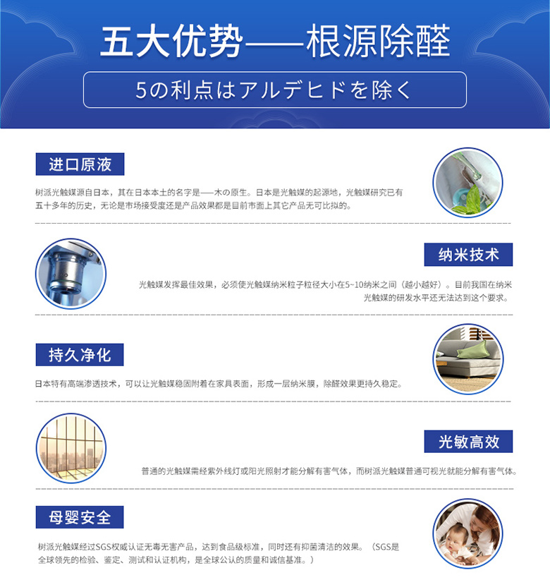  南京树派光触媒除甲醛-树派净化产品-日本JFRL检测认证