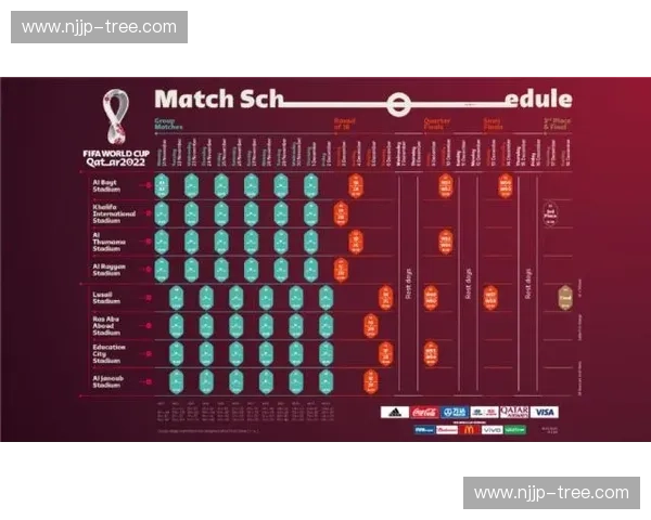 聚焦2026世界杯日本赛程引爆全国热度全面解析趋势发展前景观察
