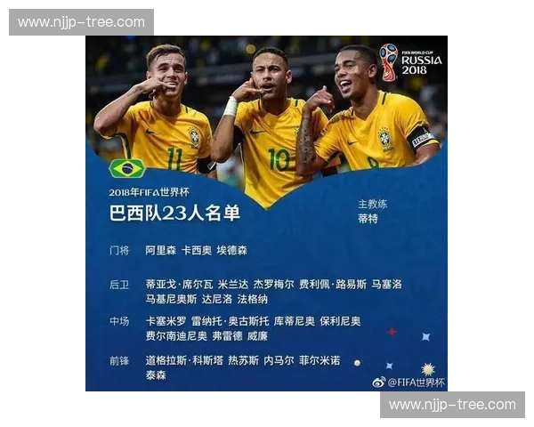 2018年世界杯八强球队分析及战术特点深度剖析