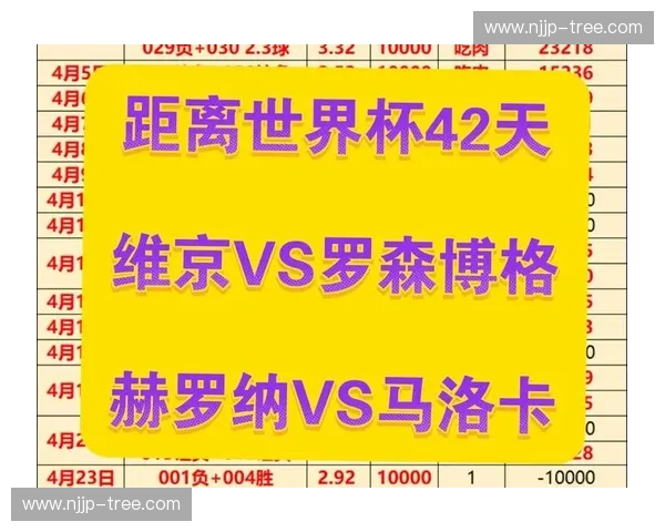 今晚世界杯焦点大战进球数走势深度解析与高分预测推荐精选方案 今晚世界杯焦点大战进球数走势深度解析与高分预测推荐精选方案